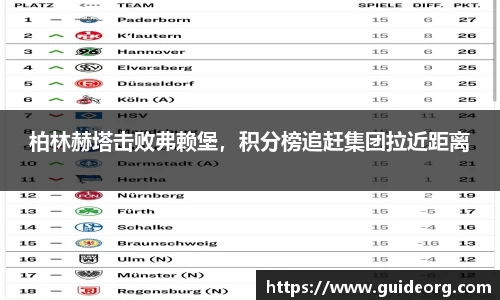 柏林赫塔击败弗赖堡，积分榜追赶集团拉近距离