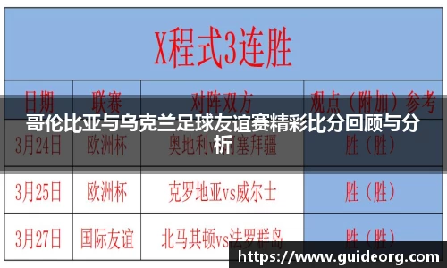 哥伦比亚与乌克兰足球友谊赛精彩比分回顾与分析