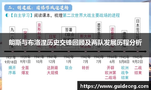 朗斯与布洛涅历史交锋回顾及两队发展历程分析